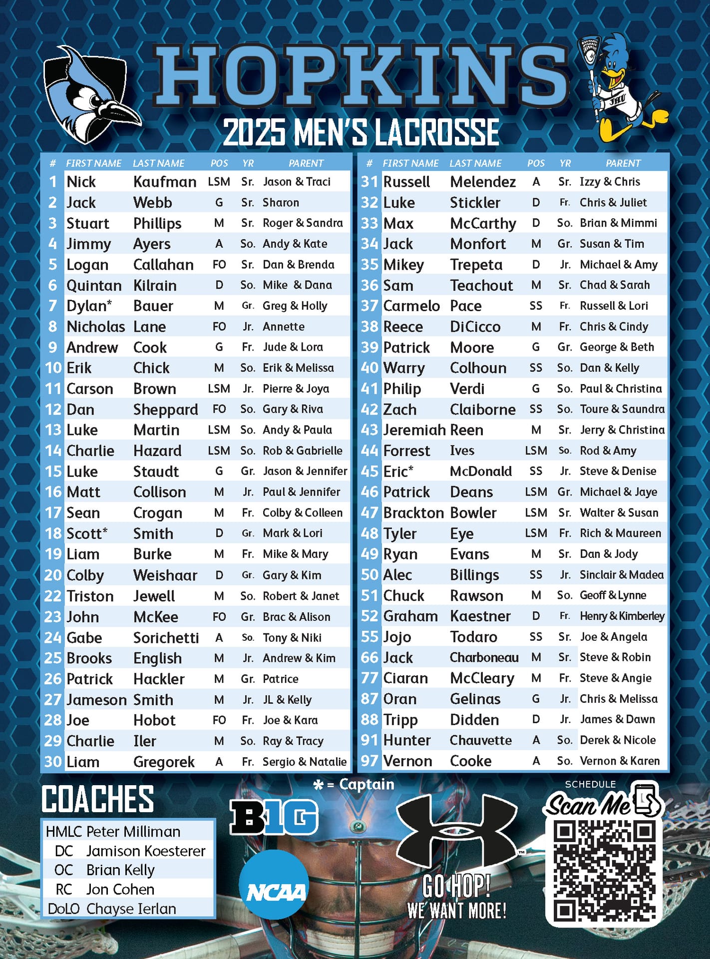Roster Cards